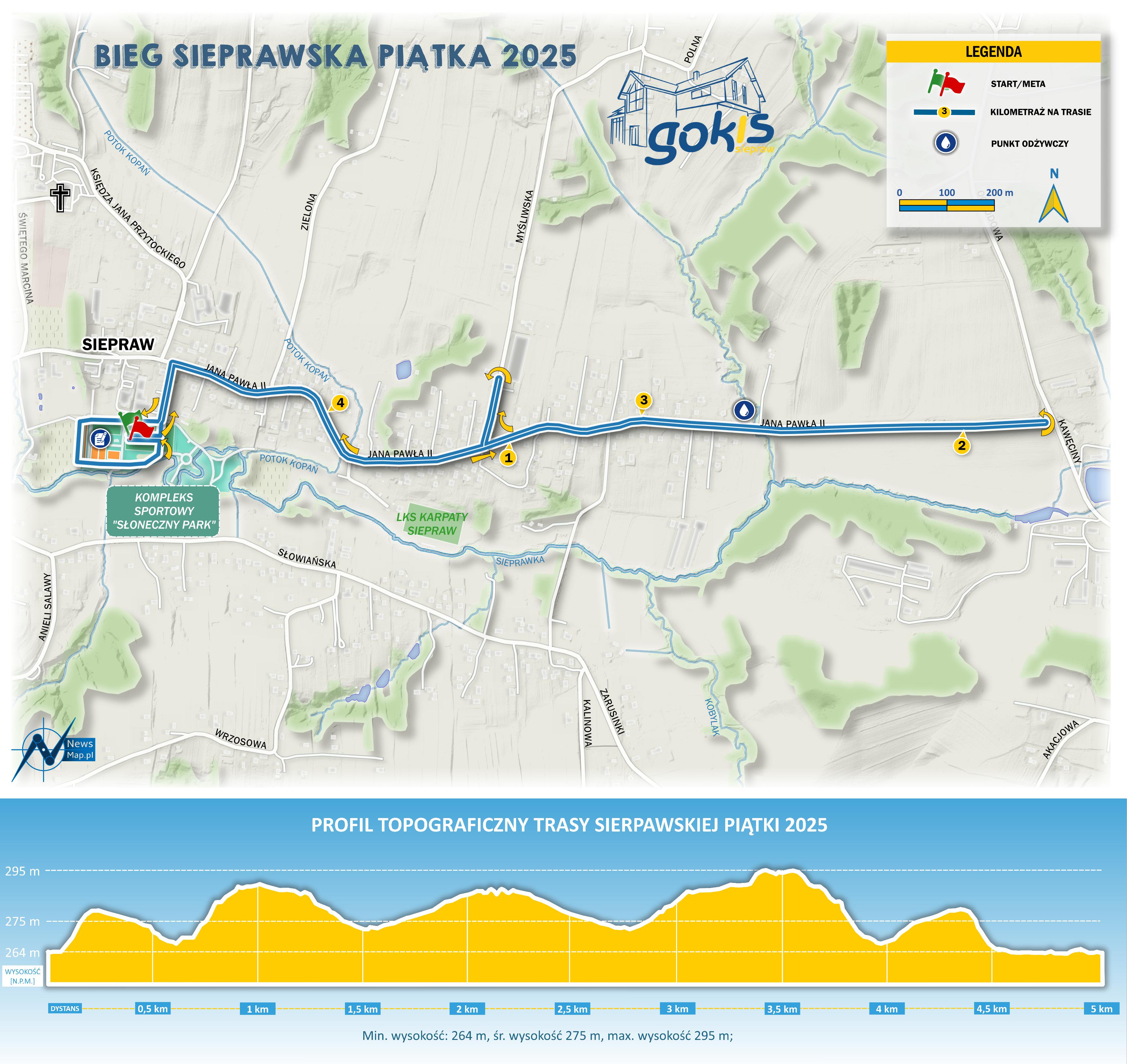 Mapa statyczna Sieprawska Piątka 2025